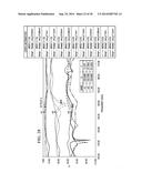 Dielectric Waveguide with Director Elements diagram and image