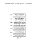 Integrated Circuit with Antenna for Dielectric Waveguide diagram and image