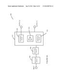 COMBINATION OF STEERING ANTENNAS, CPL ANTENNA(S), AND ONE OR MORE RECEIVE     LOGARITHMIC DETECTOR AMPLIFIERS FOR SISO AND MIMO APPLICATIONS diagram and image