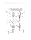 COMBINATION OF STEERING ANTENNAS, CPL ANTENNA(S), AND ONE OR MORE RECEIVE     LOGARITHMIC DETECTOR AMPLIFIERS FOR SISO AND MIMO APPLICATIONS diagram and image