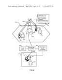 EMERGENCY MOBILE NOTIFICATION HANDLING diagram and image