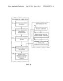 EMERGENCY MOBILE NOTIFICATION HANDLING diagram and image