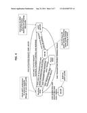 METHOD FOR FORMING A TRUST RELATIONSHIP, AND EMBEDDED UICC THEREFOR diagram and image