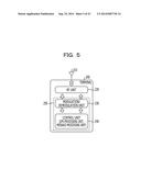 MOBILE COMMUNICATION SYSTEM, QUALITY CONTROL METHOD, AND MONITORING     CONTROL DEVICE diagram and image