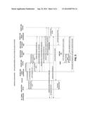 OFFLOADING MOBILE APPLICATIONS TO BASE STATIONS diagram and image