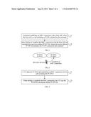 TERMINAL AND PROCESSING METHOD AFTER ACCESS FAILURE OF TERMINAL diagram and image