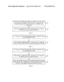 TERMINAL AND PROCESSING METHOD AFTER ACCESS FAILURE OF TERMINAL diagram and image