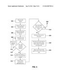 Method and System for Load Balancing of Large File Transfers on a Wireless     Network diagram and image