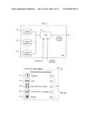 LOCATION-BASED CATEGORICAL INFORMATION SERVICES diagram and image