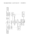 GAMING APPLICATION STATE TRANSFER AMONGST USER PROFILES diagram and image