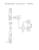 GAMING APPLICATION STATE TRANSFER AMONGST USER PROFILES diagram and image