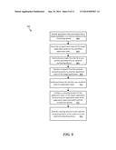 GAMING APPLICATION STATE TRANSFER AMONGST USER PROFILES diagram and image