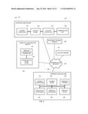 CONFIGURING AND CONTROLLING WAGERING GAME PRESENTATIONS diagram and image