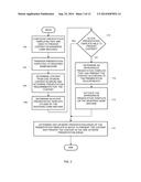 CONFIGURING AND CONTROLLING WAGERING GAME PRESENTATIONS diagram and image