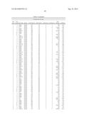 MICROARRAY BASED SAMPLE DETECTION SYSTEM diagram and image