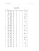 MICROARRAY BASED SAMPLE DETECTION SYSTEM diagram and image