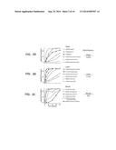 ISOTOPIC LABELING FOR THE MEASUREMENT OF GLOBAL PROTEIN LEVELS AND     TURNOVER IN VIVO diagram and image