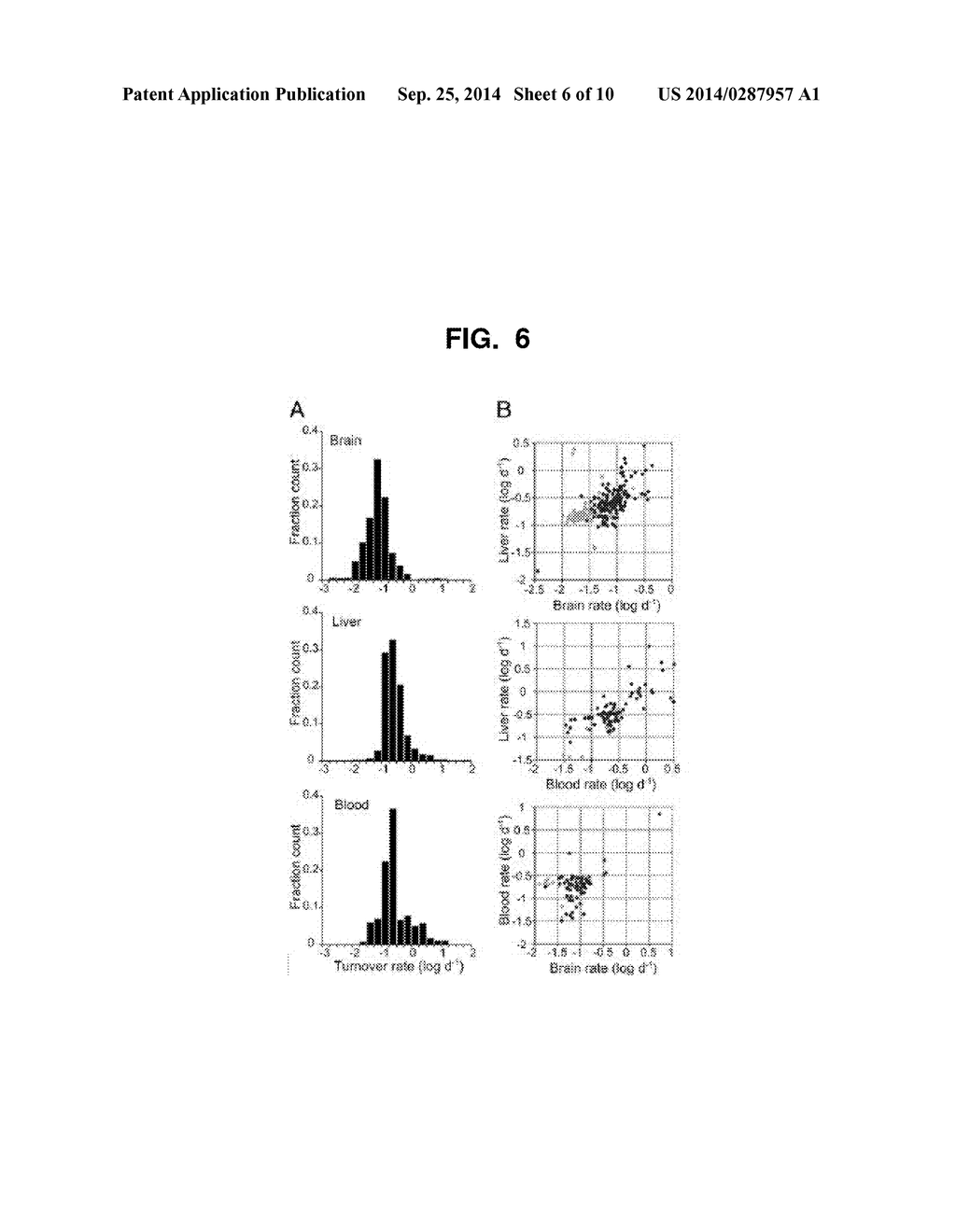 ISOTOPIC LABELING FOR THE MEASUREMENT OF GLOBAL PROTEIN LEVELS AND     TURNOVER IN VIVO - diagram, schematic, and image 07