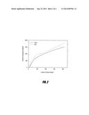 ARRAY FOR DETECTING MICROBES diagram and image