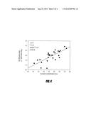 ARRAY FOR DETECTING MICROBES diagram and image