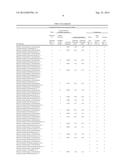 ARRAY FOR DETECTING MICROBES diagram and image