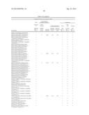 ARRAY FOR DETECTING MICROBES diagram and image