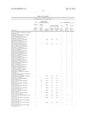 ARRAY FOR DETECTING MICROBES diagram and image