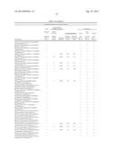 ARRAY FOR DETECTING MICROBES diagram and image