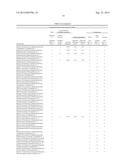 ARRAY FOR DETECTING MICROBES diagram and image