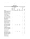 ARRAY FOR DETECTING MICROBES diagram and image