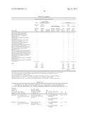 ARRAY FOR DETECTING MICROBES diagram and image