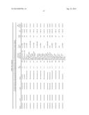 ARRAY FOR DETECTING MICROBES diagram and image