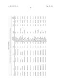 ARRAY FOR DETECTING MICROBES diagram and image