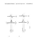 INTEGRATED ILLUMINATION OF OPTICAL ANALYTICAL DEVICES diagram and image