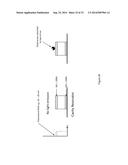 INTEGRATED ILLUMINATION OF OPTICAL ANALYTICAL DEVICES diagram and image