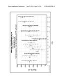 FOAM STABILIZATION AND OILY SOIL REMOVAL WITH ASSOCIATIVE THICKENERS diagram and image