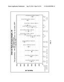 FOAM STABILIZATION AND OILY SOIL REMOVAL WITH ASSOCIATIVE THICKENERS diagram and image