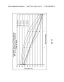 FOAM STABILIZATION AND OILY SOIL REMOVAL WITH ASSOCIATIVE THICKENERS diagram and image