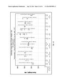 FOAM STABILIZATION AND OILY SOIL REMOVAL WITH ASSOCIATIVE THICKENERS diagram and image