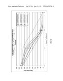 FOAM STABILIZATION AND OILY SOIL REMOVAL WITH ASSOCIATIVE THICKENERS diagram and image