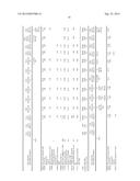 FOAM STABILIZATION AND OILY SOIL REMOVAL WITH ASSOCIATIVE THICKENERS diagram and image