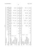 FOAM STABILIZATION AND OILY SOIL REMOVAL WITH ASSOCIATIVE THICKENERS diagram and image