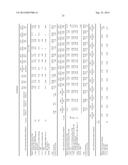 FOAM STABILIZATION AND OILY SOIL REMOVAL WITH ASSOCIATIVE THICKENERS diagram and image