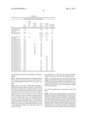 FOAM STABILIZATION AND OILY SOIL REMOVAL WITH ASSOCIATIVE THICKENERS diagram and image