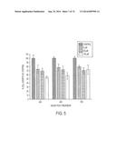 COMPOSITIONS AND METHODS TO CONCURRENTLY TREAT AND/OR PREVENT MULTIPLE     DISEASES WITH CUPREDOXINS diagram and image