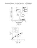 COMPOSITIONS AND METHODS TO CONCURRENTLY TREAT AND/OR PREVENT MULTIPLE     DISEASES WITH CUPREDOXINS diagram and image