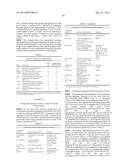 COMPOSITIONS AND METHODS TO CONCURRENTLY TREAT AND/OR PREVENT MULTIPLE     DISEASES WITH CUPREDOXINS diagram and image