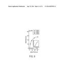 COMPOSITIONS AND METHODS TO CONCURRENTLY TREAT AND/OR PREVENT MULTIPLE     DISEASES WITH CUPREDOXINS diagram and image