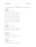 COMPOSITIONS AND METHODS TO CONCURRENTLY TREAT AND/OR PREVENT MULTIPLE     DISEASES WITH CUPREDOXINS diagram and image