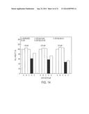 COMPOSITIONS AND METHODS TO CONCURRENTLY TREAT AND/OR PREVENT MULTIPLE     DISEASES WITH CUPREDOXINS diagram and image